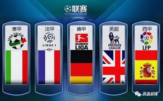 任意球